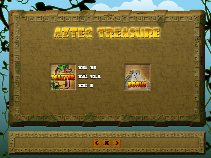 Видеослот Aztec Treasure – играть бесплатно в демо игру. SCATTER