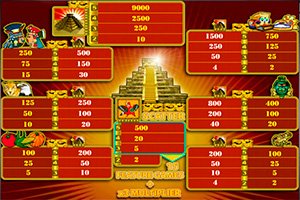 Играть бесплатно игровой автомат Aztec Treasures
