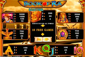 Играть бесплатно игровой автомат Book of Ra