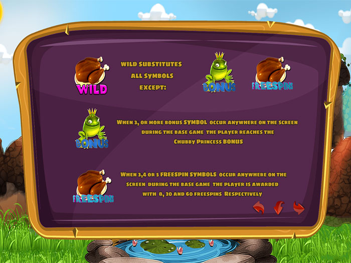 Игровой автомат онлайн Chubby Princess от компании PlayPearls символы 3