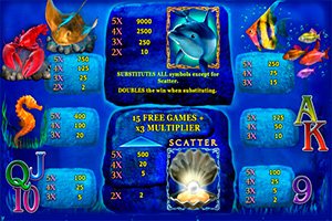 Играть бесплатно игровой автомат Dolphin’s Pearl Deluxe