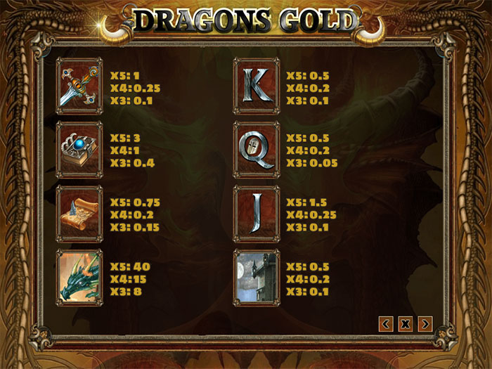 Онлайн качественный игровой автомат Dragons Gold