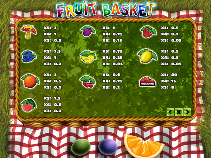 про игровой автомат Fruit Basket от компании PlayPearls символы 2