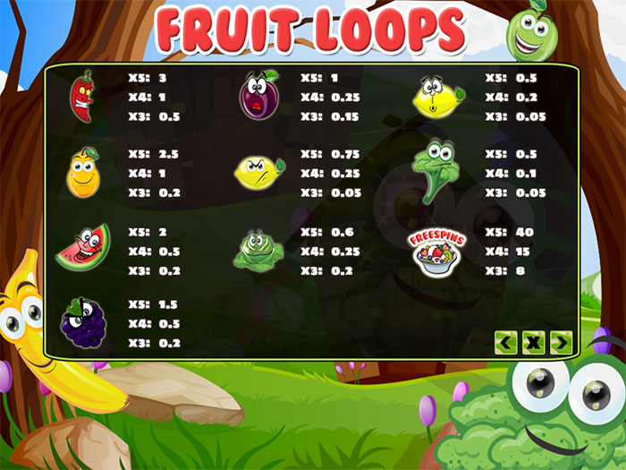 Символы 2 игровой автомат Fruit Loops от компании PlayPearls