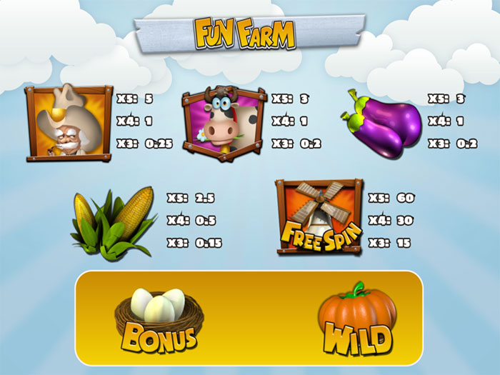 Символы Fun Farm – бесплатная игра без регистрации и СМС