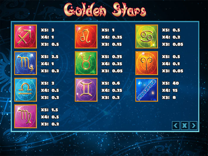 Играть в Мобильный игровой автомат Golden Stars от компании PlayPearls