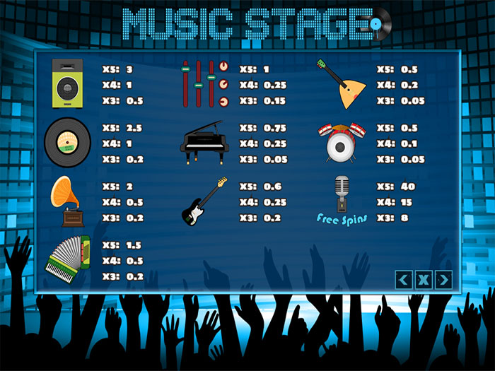 символы в Music Stage, созданный компаний Play Pearls