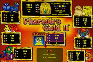 Играть бесплатно игровой автомат Pharaoh