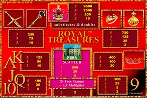 Играть бесплатно игровой автомат Royal Treasures