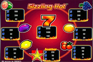 Играть бесплатно игровой автомат Sizzling Hot