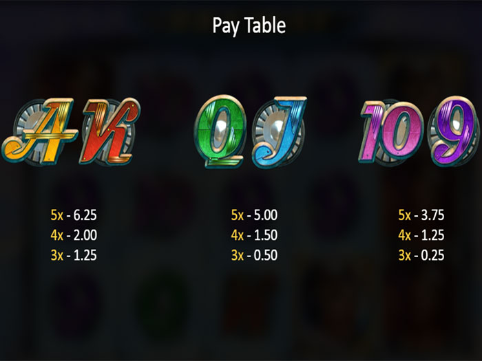  Играть Игровой автомат Sky Way онлайн без регистрации Pay Table