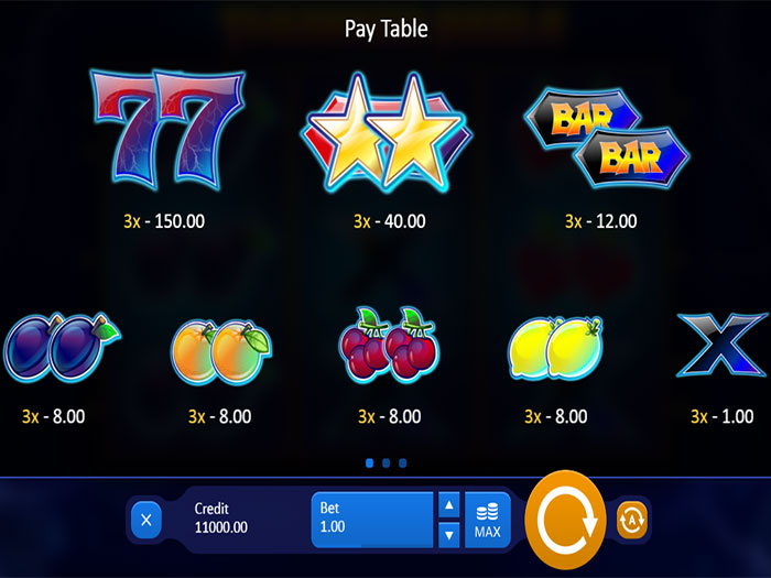 Игровой автомат Thunder Reels онлайн Pay Table