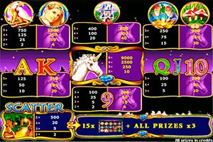 Играть бесплатно игровой автомат Unicorn Magic