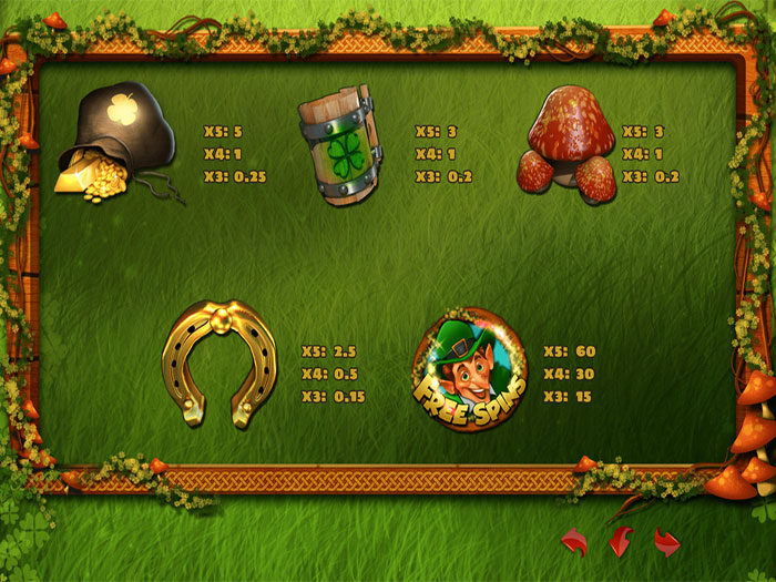 Символы в игровом автомате Wild Leprechaun от компании PlayPearls 